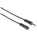 Cabluri audio