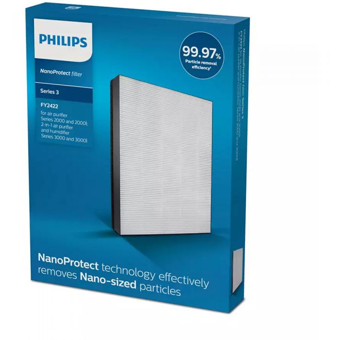 Filtru NanoProtect pentru purificatoare de aer Philips FY2422/30