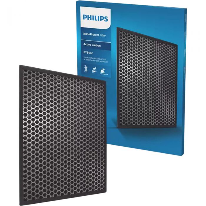 Filtru purificator  Nano Protect Philips FY3432/10