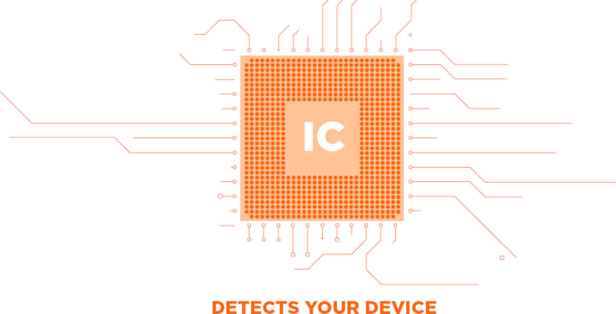 Tehnologie inteligenta IC