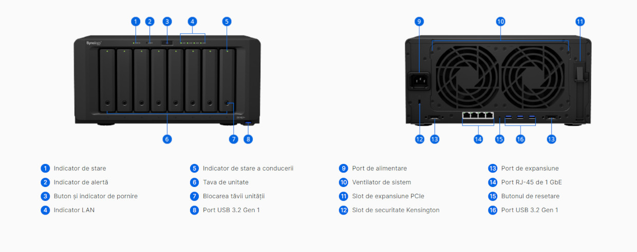 Network Attached Storage Synology DiskStation DS1821+, 8-Bay