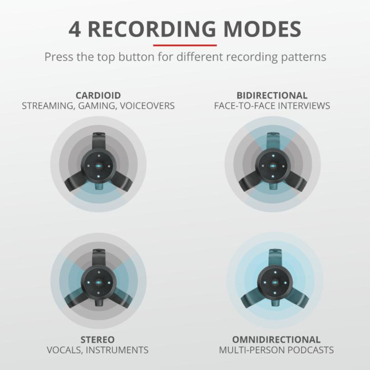 4 moduri de inregistrare