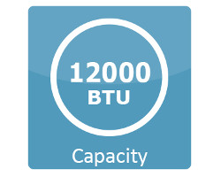 Capacitate de racire 12000 BTU DSB-F1202ELH-VKW