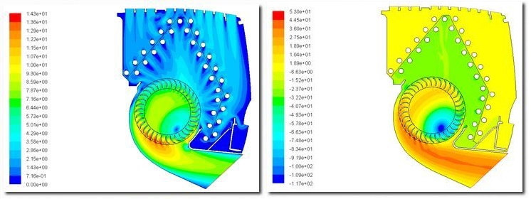 Design nou ventilator