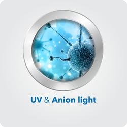 Lampa UV si Anioni