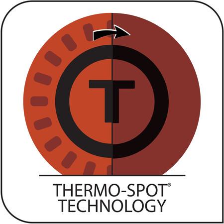 Thermo-Spot® (doar la tigai)