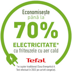 Economiseste pana la 70% energie electrica*