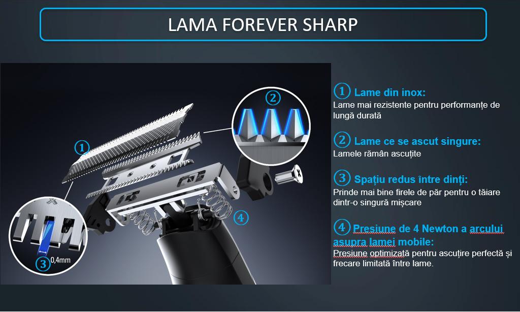 lama Forever Sharp