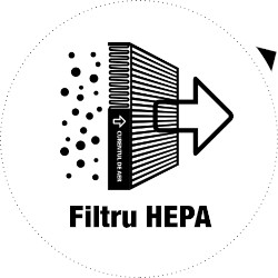 filtru Hepa