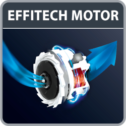 Motor EffiTech pentru eficienta energetica maxima