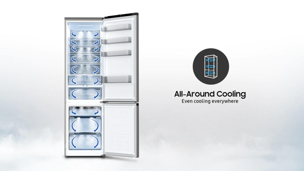 All-Around Cooling