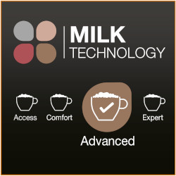Tehnologie avansata de spumare a laptelui