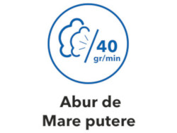 Abur de mare putere