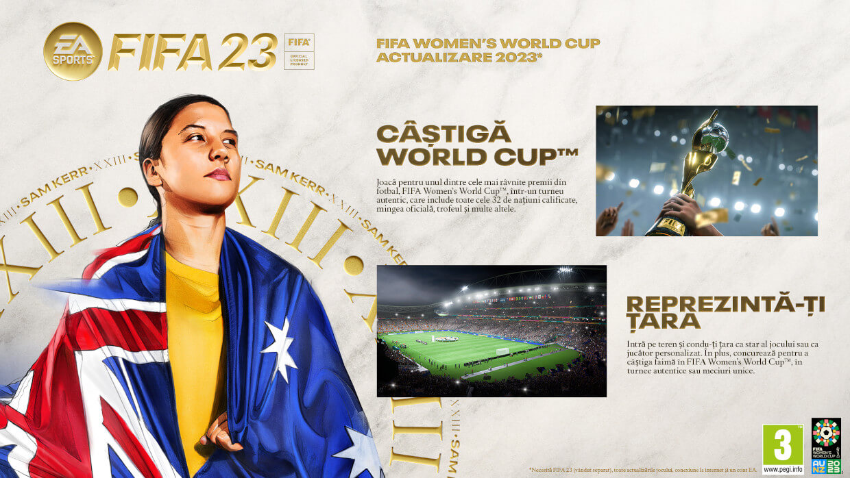 Fifa Women's World Cup Australia si Noua Zeelanda 2023