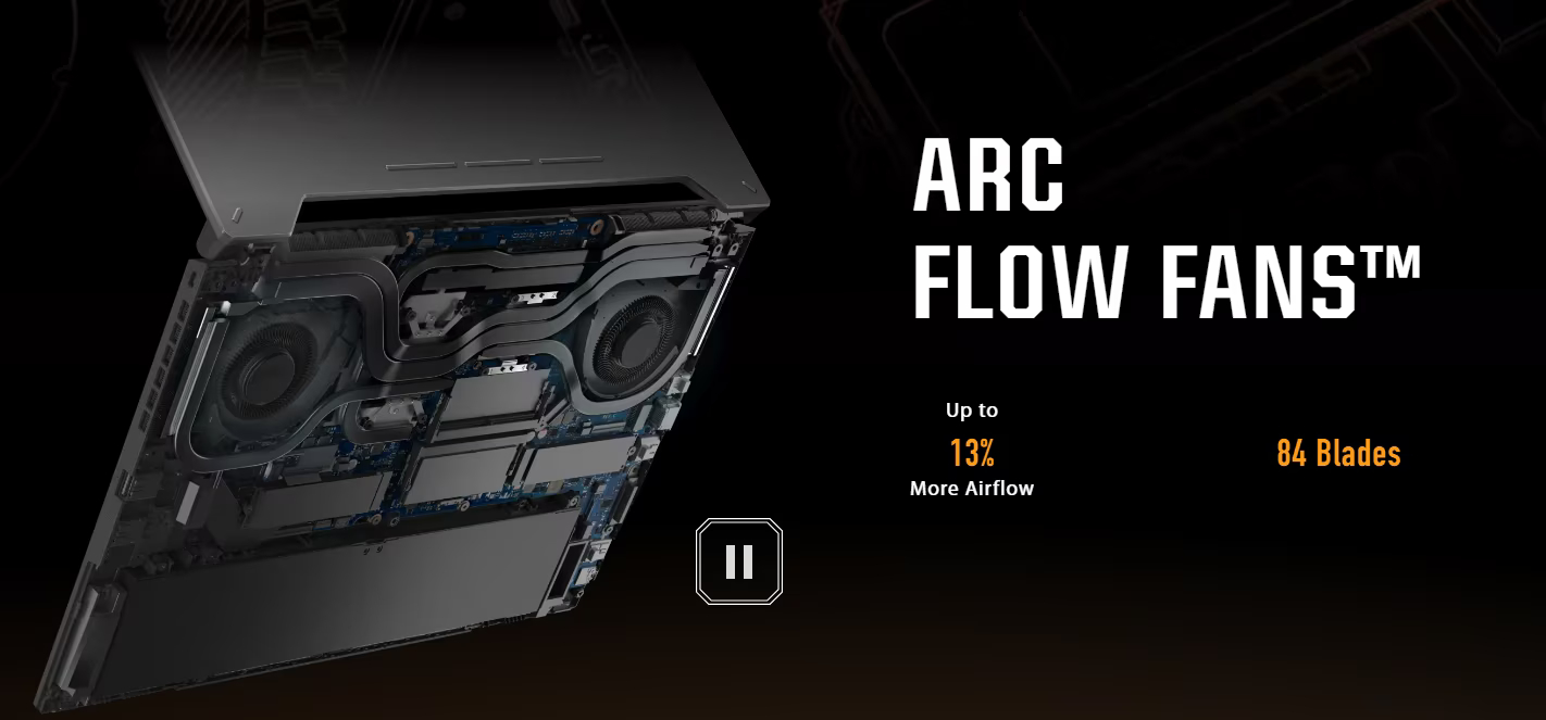 ARC FLOW FANS(tm)