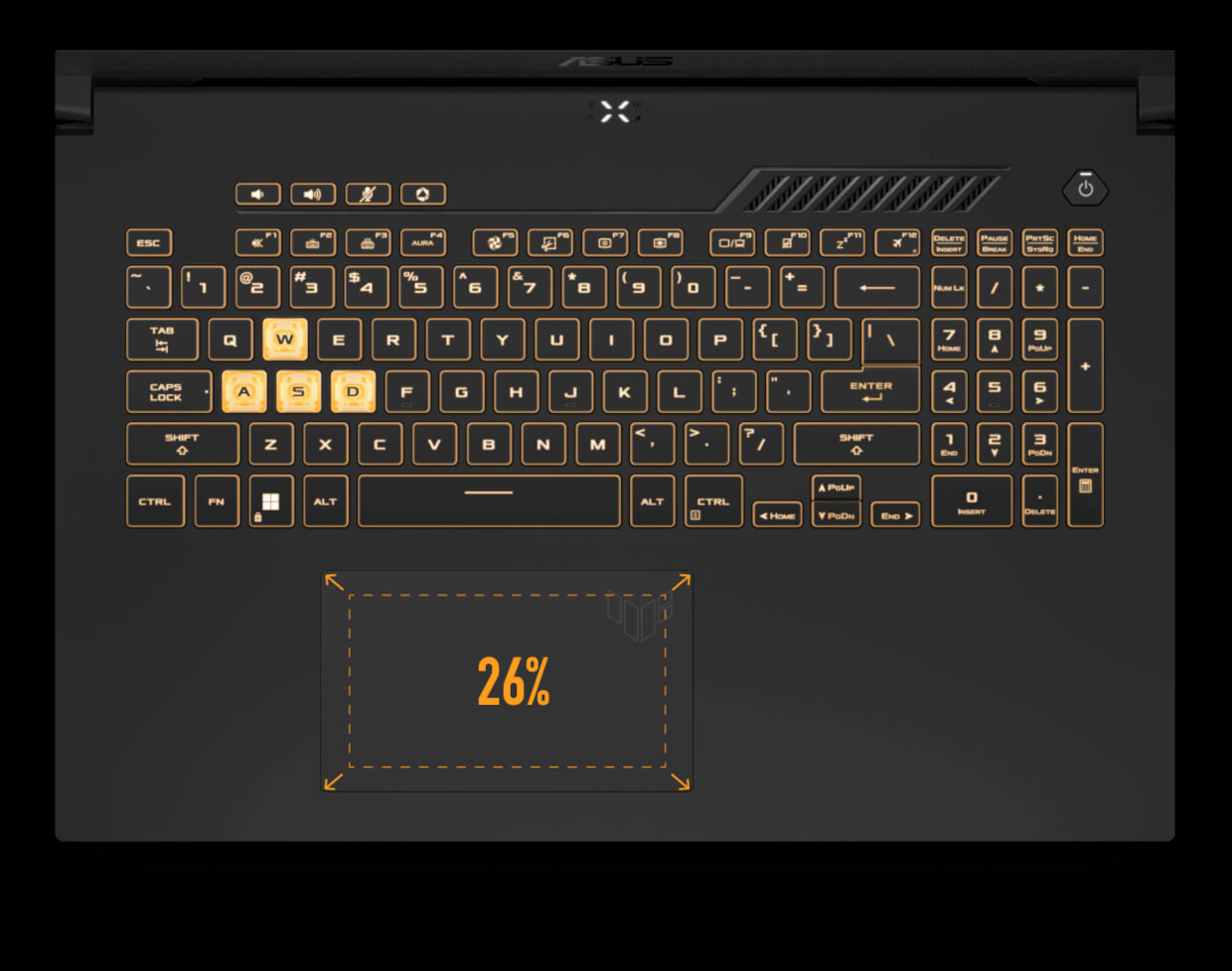 tastatura customizabila