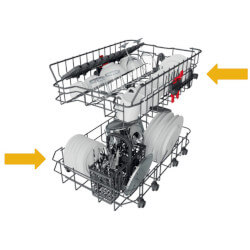 Multizone - spalarea vaselor intr-un singur cos