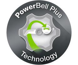 Tehnologia Powerbell Plus 