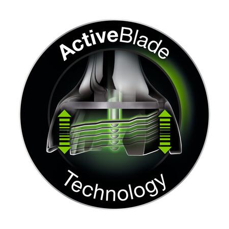 Tehnologia ActiveBlade