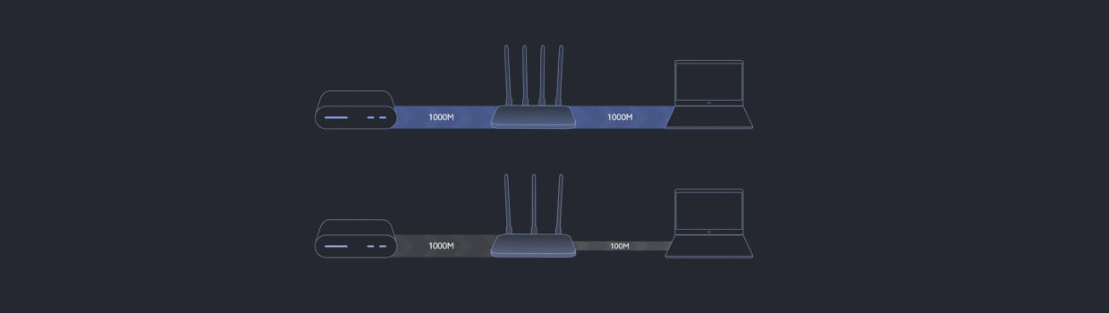 Fibra optica full gigabit pentru banda larga de mare viteza de peste 100Mbps