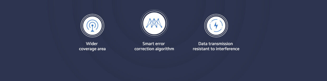 Algoritmul inteligent de corectie a erorilor imbunatateste semnalele slabe pentru o mai mare stabilitate si eficienta
