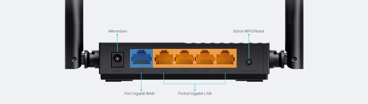 conexiune Ethernet de 10x mai rapida