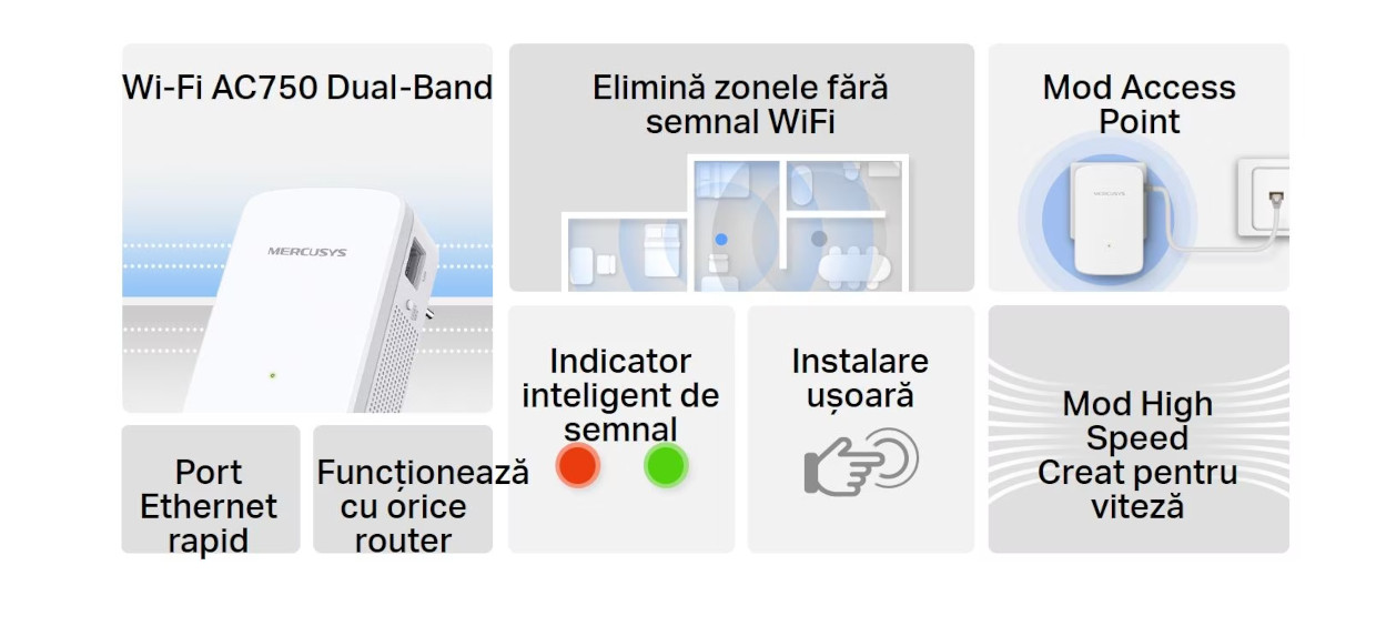 prezentare functii