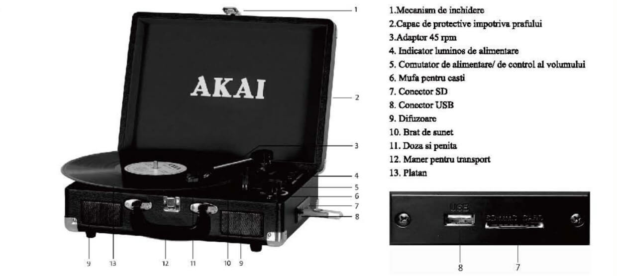 Pick-up Akai ATT-E10, USB, Negru