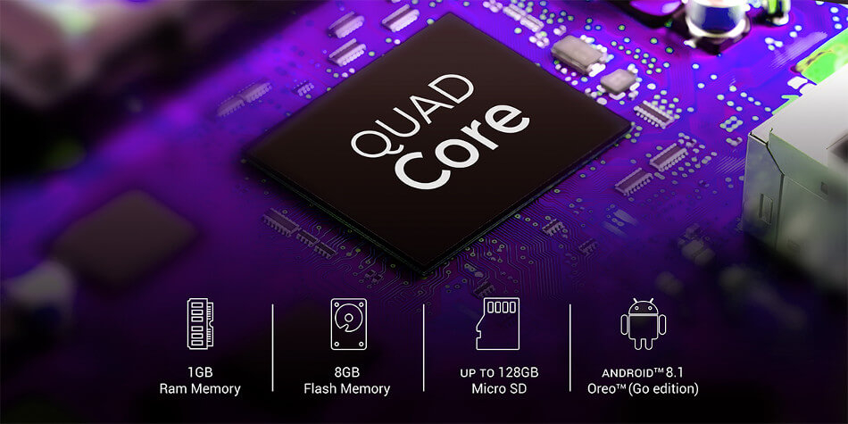 procesor Quad Core