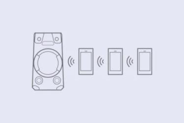 Conexiune multi-dispozitiv pentru controlul muzicii