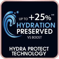 Tehnologia Hydra Protect